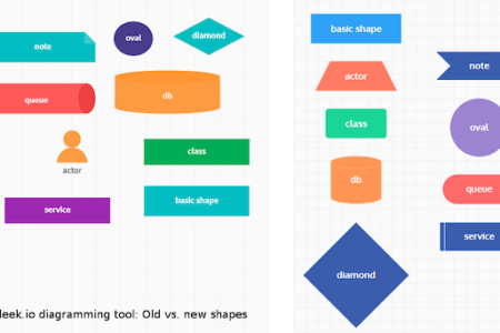 Gleek diagramming tool releases new version with lightning-fast shape generation